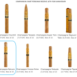 Perdomo Reserve 10th Anniversary Champagne Epicure Connecticut